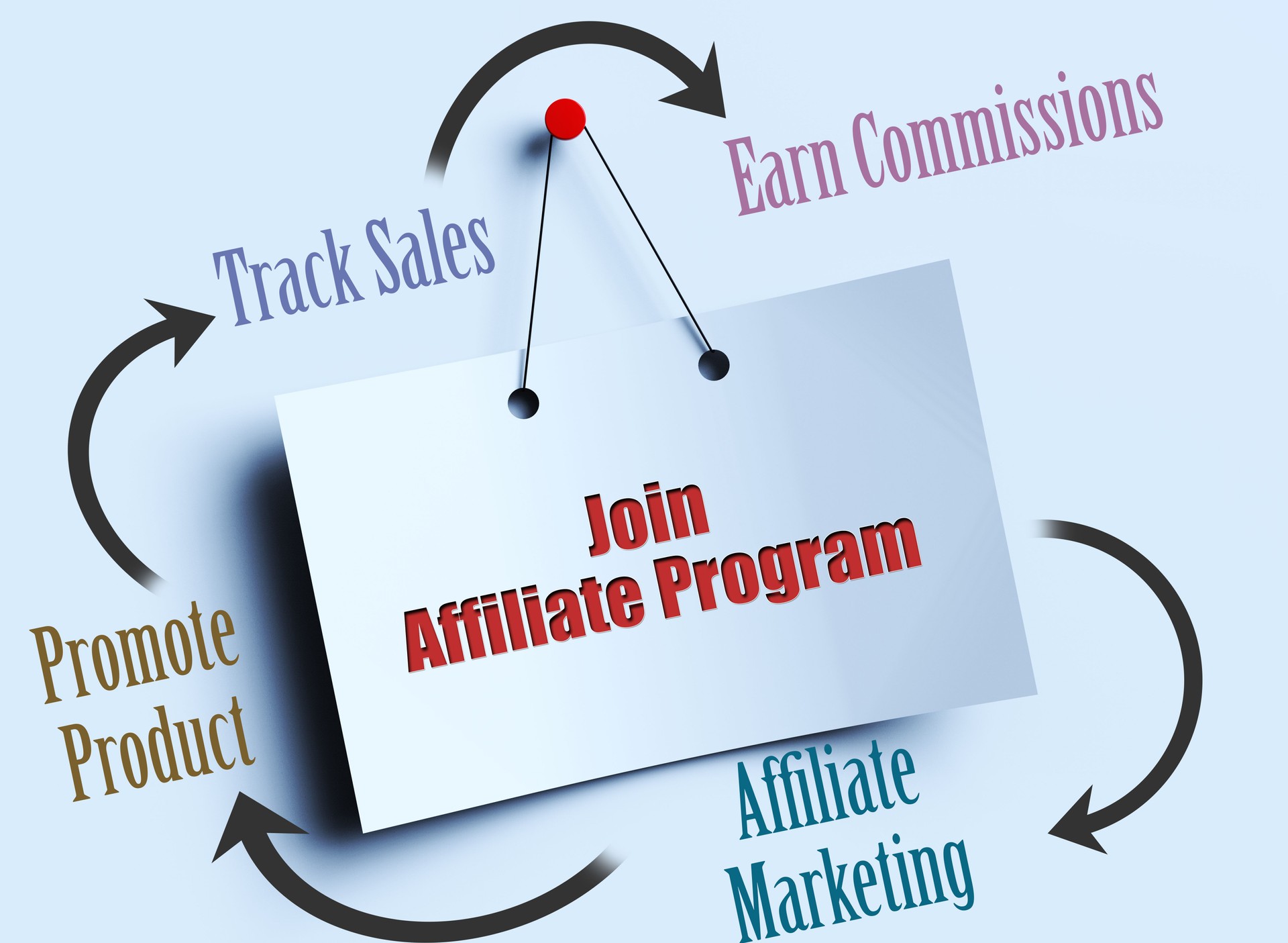 Join Affiliate Program